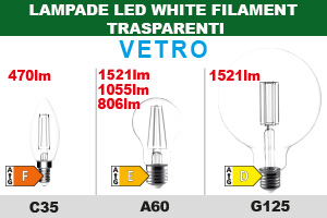 Lampade LED White Filament