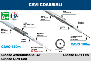 CAVO COASS. TV 5,0mm