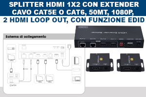 SPLITTER HDMI 1X2 CON EXTENDER