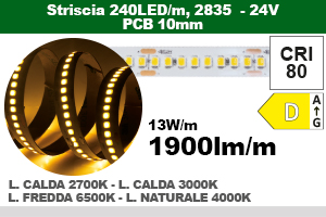 Striscia 240LED/m, 2835 IP20, 24V