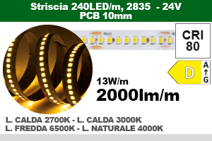 Striscia 240LED/m, 2835 IP20, 24V 13W/m