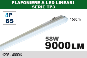 PLAFONIERA A LED LINEARE TP3